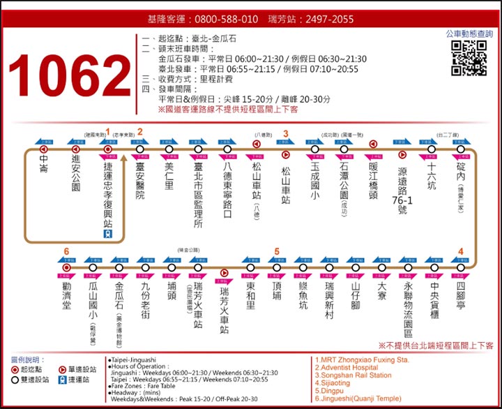 taipei-bus1062-route 台北から九份に行くバス 1062番 ルート
