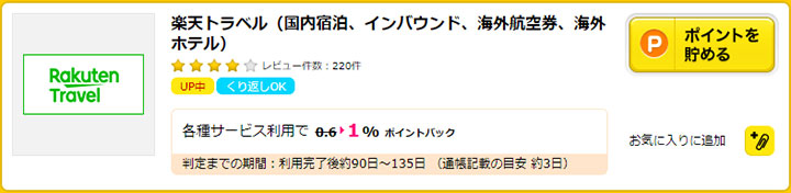 楽天トラベル割引クーポンと Goto キャンペーン情報 併用が超お得 21年1月最新 Nicolenaworld ニコレナワールド