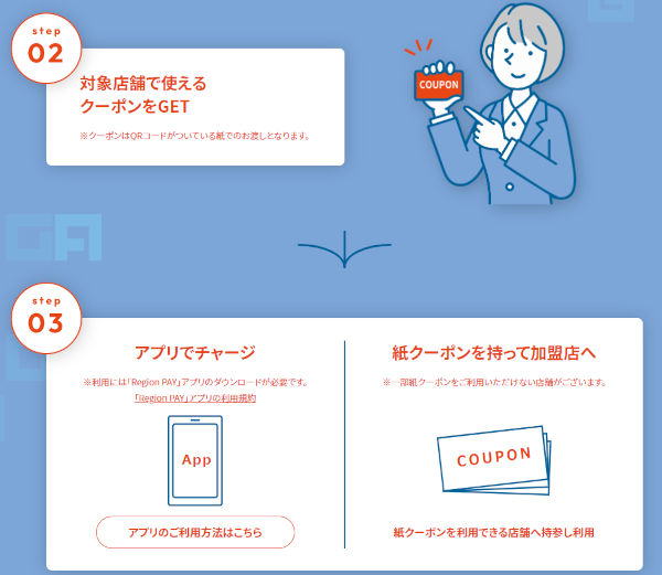 kanagawa-tabiwari-coupon-howto
