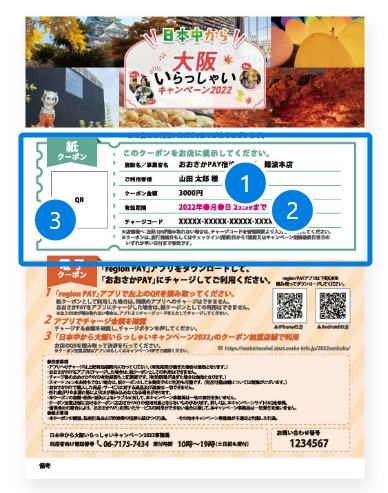 大阪府の全国旅行支援　日本中から大阪いらっしゃいキャンペーン2022　紙クーポン