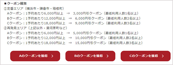 yukoyuko-kanagawa-kenminwari ゆこゆこ 地元かながわ再発見(かながわ県民割)クーポン