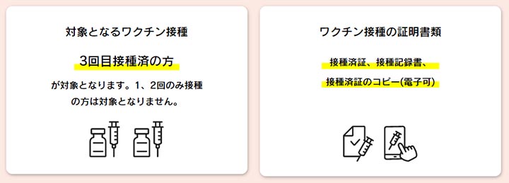 ibatani-anshin-wari-zenkoku-vaccination 茨城県の全国旅行支援「いば旅あんしん割」 ワクチン接種証・陰性証明