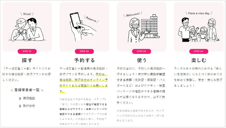 yappa-hiroshima-jawari-howto