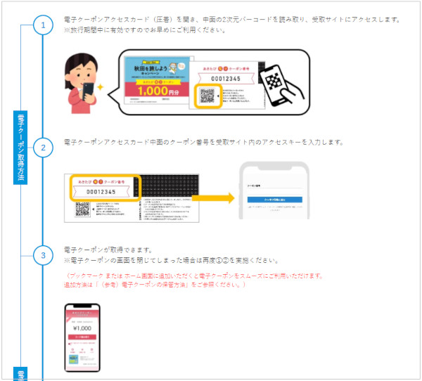 秋田県の全国旅行支援「秋田を旅しようキャンペーン」　電子クーポンの利用方法