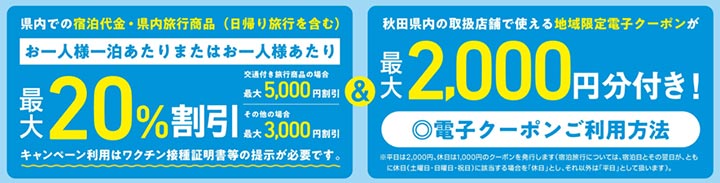 秋田県の全国旅行支援「秋田を旅しようキャンペーン」　割引内容