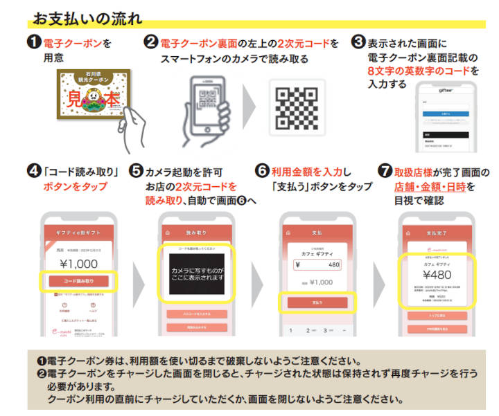 石川県の全国旅行支援「いしかわ旅行割キャンペーン」　電子クーポン