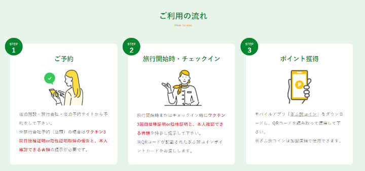 岐阜県の全国旅行支援「令和4年度“ほっと一息、ぎふの旅”キャンペーン」　利用方法