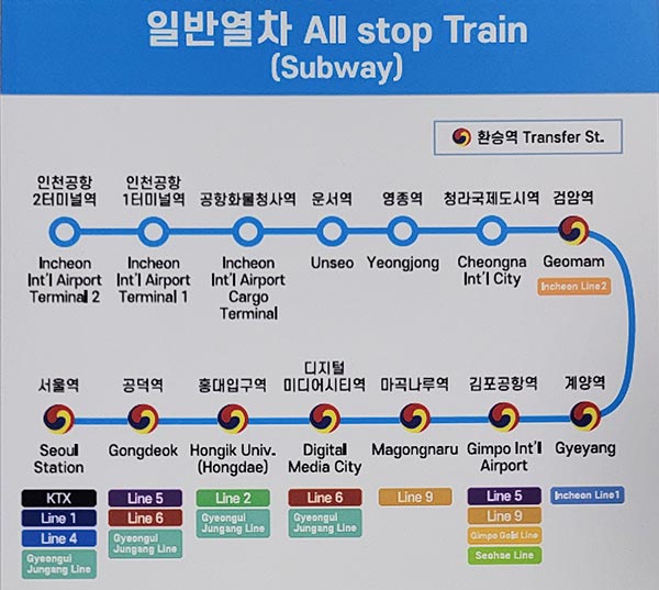 AREX(エーレックス)一般列車　駅の案内板