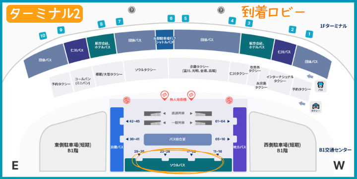 仁川空港第二ターミナル　リムジンバスの乗り場